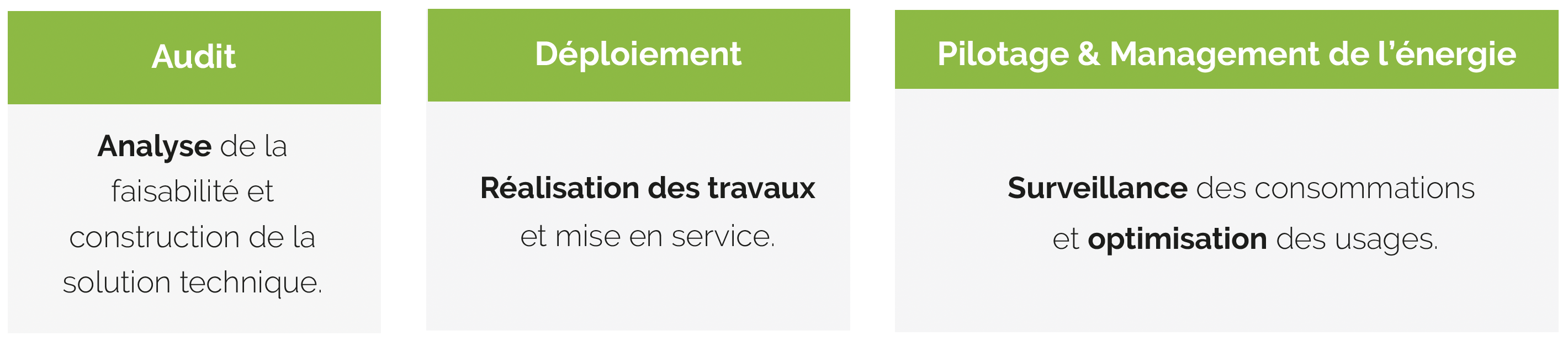 decret bacs