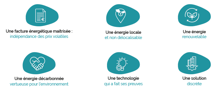 Avantages géothermie